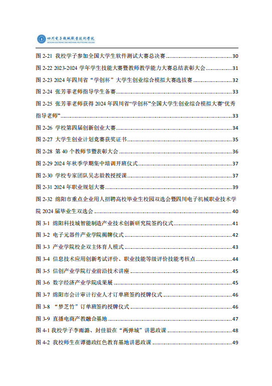 图目录2.png
